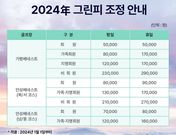 2024-그린피