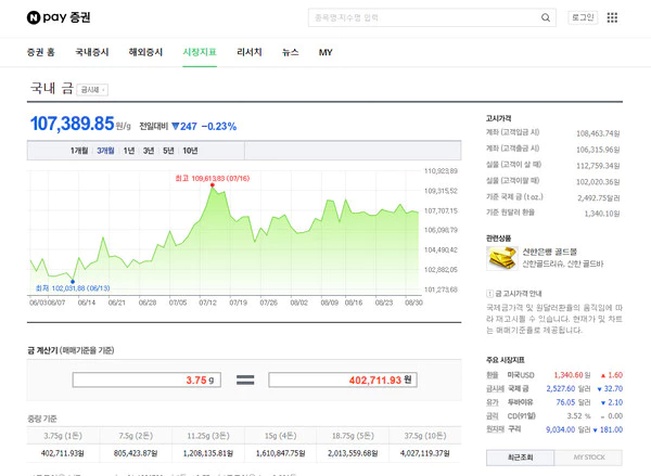 국내-금시세