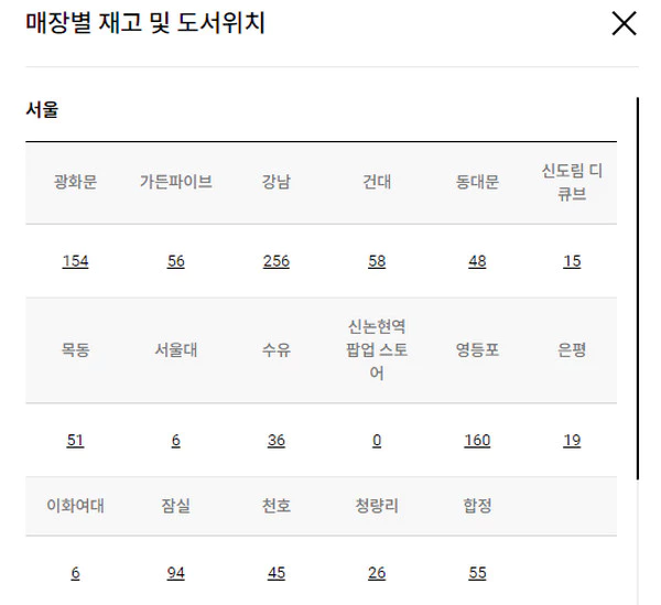 교보문고-재고확인